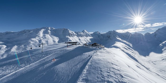 Ski Pass Prices